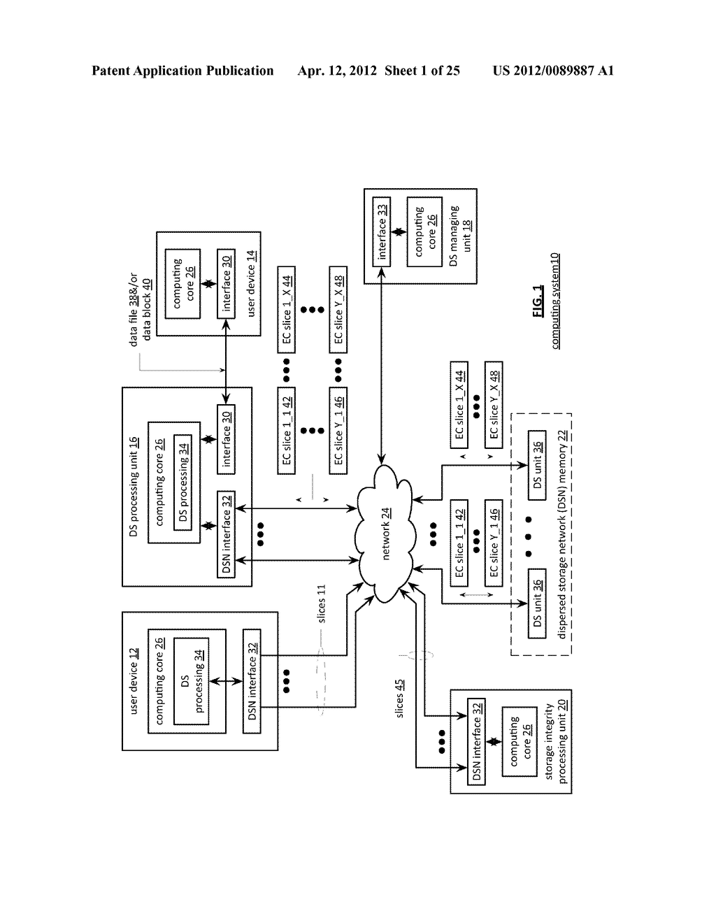 DATA TRANSMISSION UTILIZING DATA PROCESSING AND DISPERSED STORAGE ERROR     ENCODING - diagram, schematic, and image 02