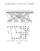 Systems and Methods for Multi-Level Quasi-Cyclic Low Density Parity Check     Codes diagram and image