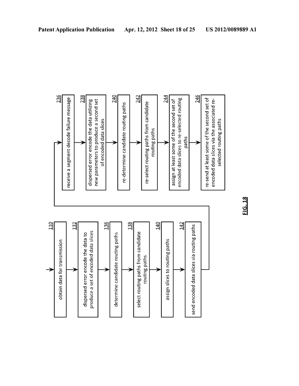 DATA TRANSMISSION UTILIZING PARTITIONING AND DISPERSED STORAGE ERROR     ENCODING - diagram, schematic, and image 19