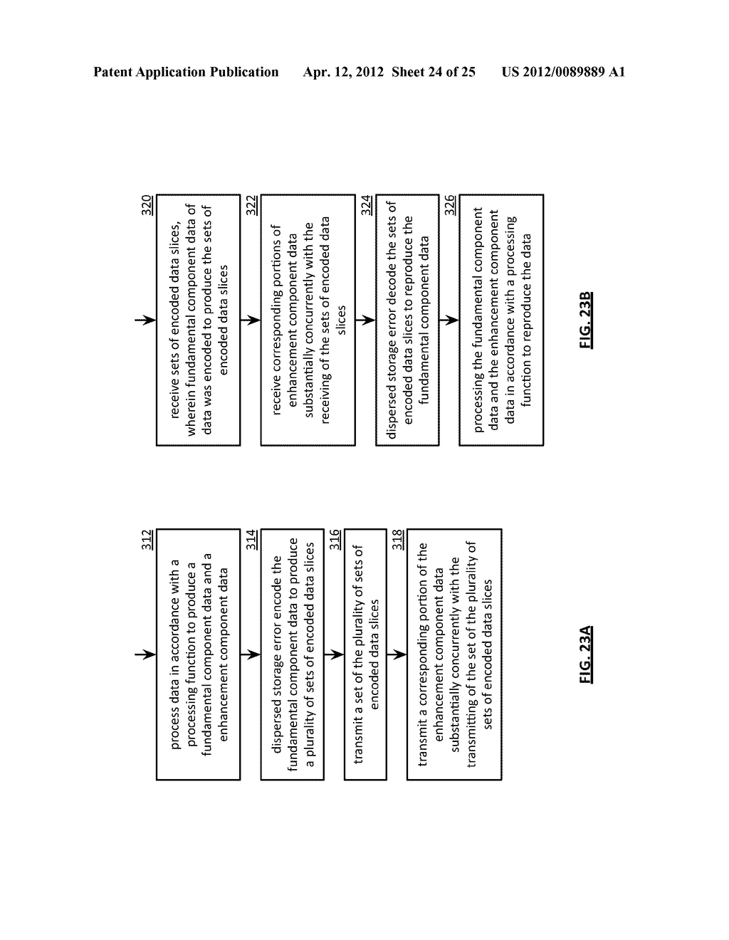 DATA TRANSMISSION UTILIZING PARTITIONING AND DISPERSED STORAGE ERROR     ENCODING - diagram, schematic, and image 25