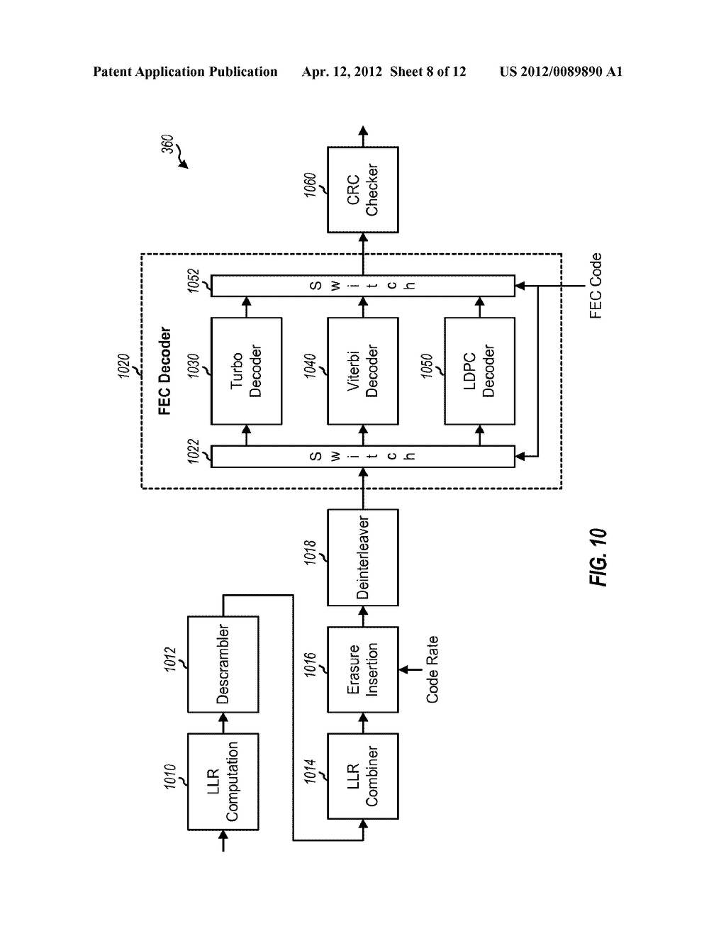 FEC CODE AND CODE RATE SELECTION BASED ON PACKET SIZE - diagram, schematic, and image 09