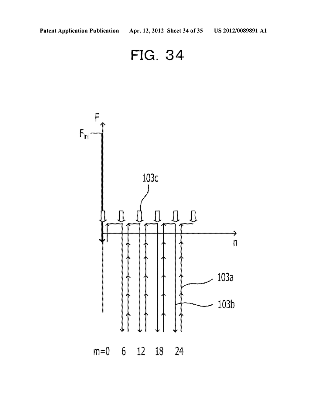 RATE ADJUSTMENT APPARATUS AND A RATE ADJUSTMENT METHOD - diagram, schematic, and image 35