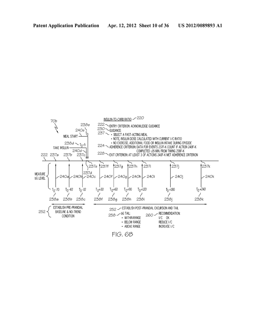 Management Method And System For Implementation, Execution, Data     Collection, and Data Analysis Of A Structured Collection Procedure Which     Runs On A Collection Device - diagram, schematic, and image 11