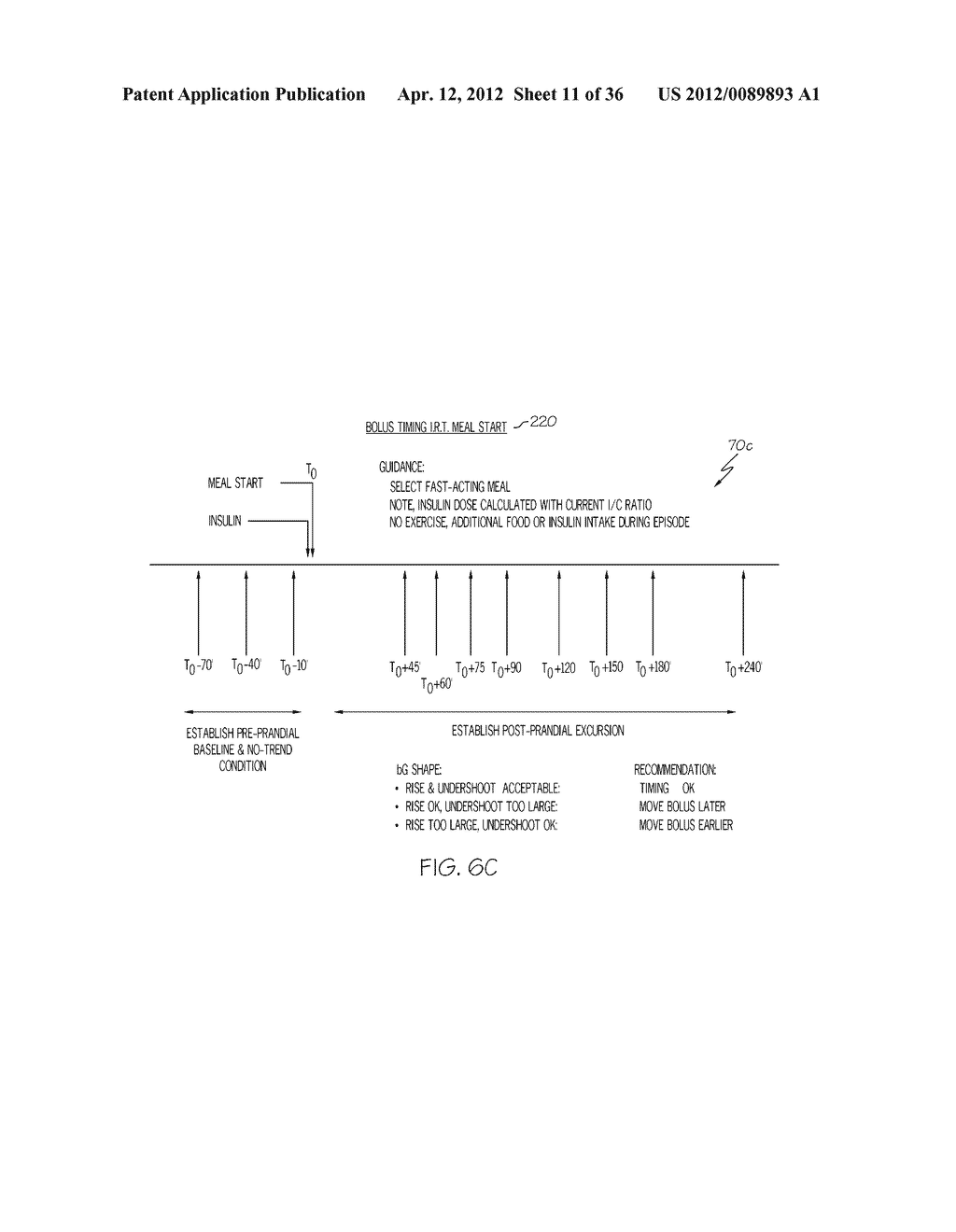 Management Method And System For Implementation, Execution, Data     Collection, and Data Analysis Of A Structured Collection Procedure Which     Runs On A Collection Device - diagram, schematic, and image 12