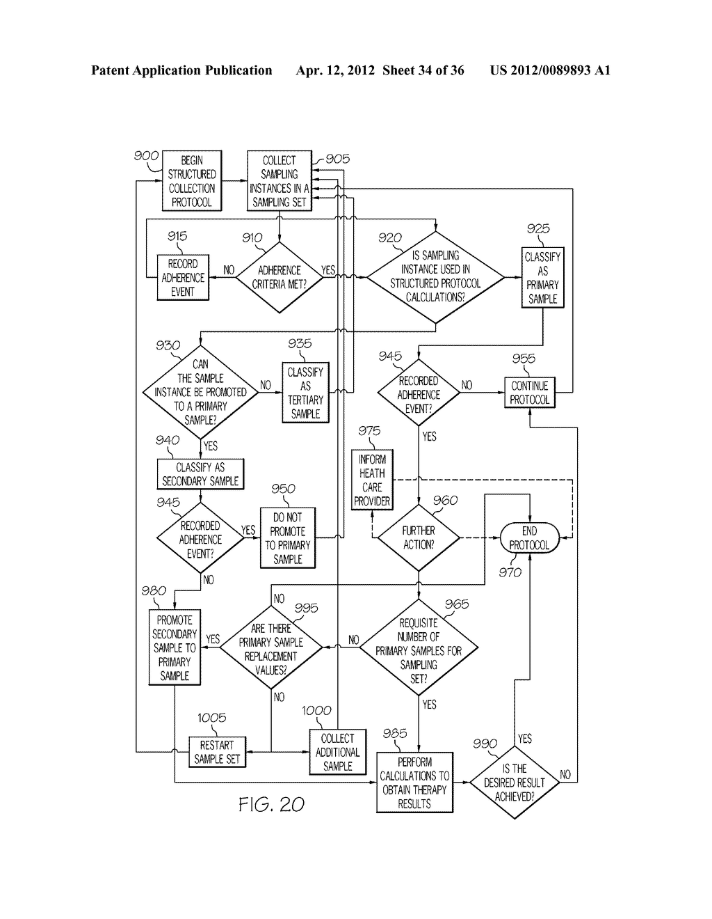 Management Method And System For Implementation, Execution, Data     Collection, and Data Analysis Of A Structured Collection Procedure Which     Runs On A Collection Device - diagram, schematic, and image 35