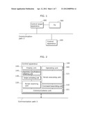 CONTROL APPARATUS AND SCRIPT CONVERSION METHOD diagram and image