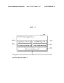 CONTROL APPARATUS AND SCRIPT CONVERSION METHOD diagram and image