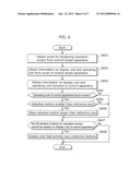 CONTROL APPARATUS AND SCRIPT CONVERSION METHOD diagram and image