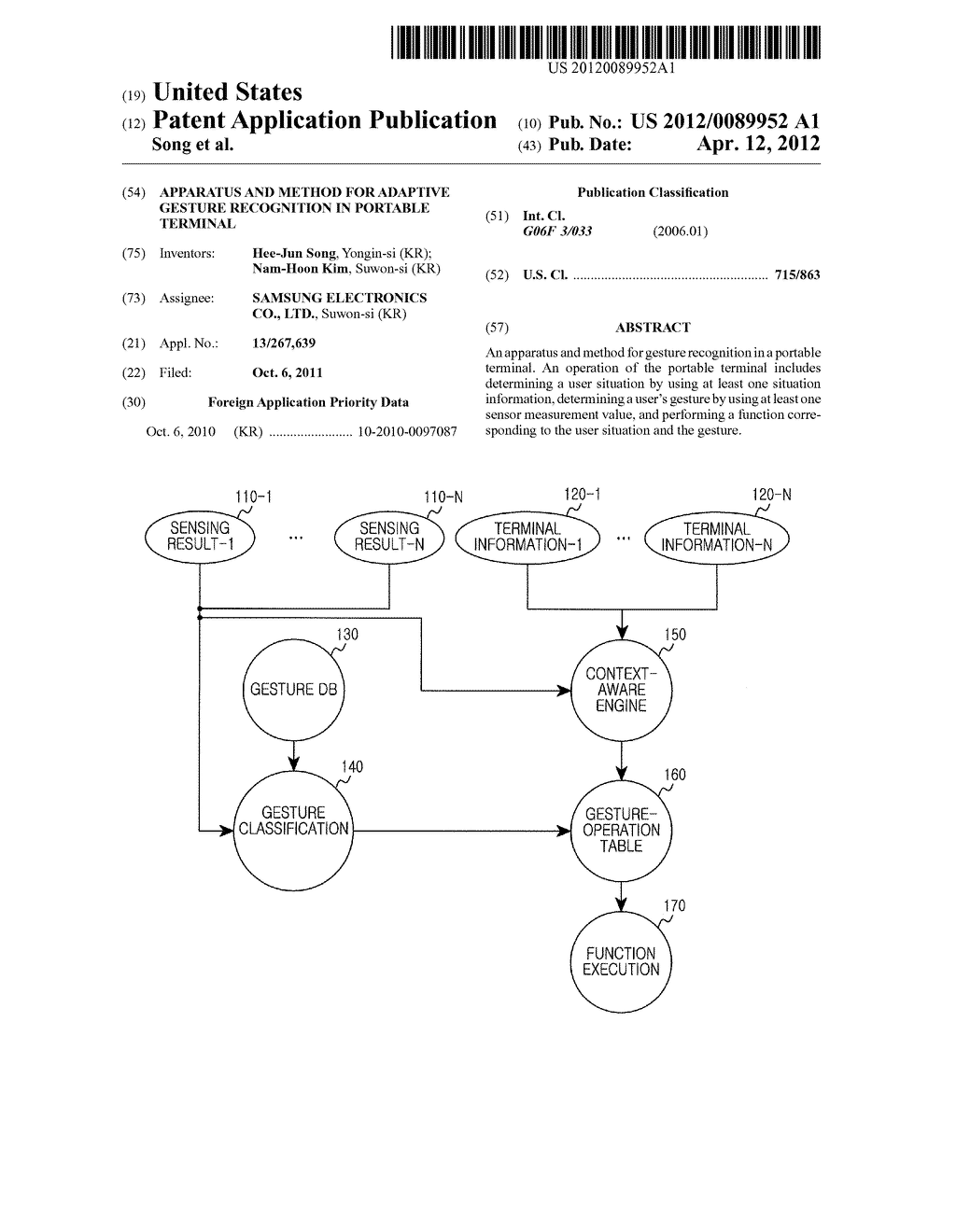 APPARATUS AND METHOD FOR ADAPTIVE GESTURE RECOGNITION IN PORTABLE TERMINAL - diagram, schematic, and image 01