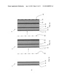 MASK LAYOUT FORMATION diagram and image