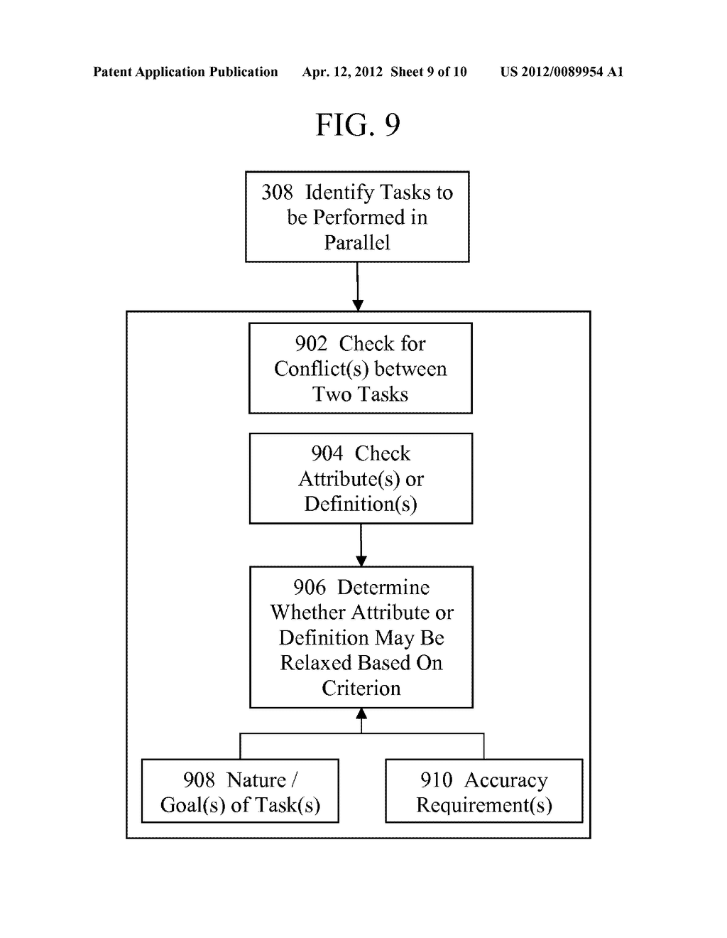 METHODS, SYSTEMS, AND COMPUTER PROGRAM PRODUCT FOR PARALLELIZING TASKS IN     PROCESSING AN ELECTRONIC CIRCUIT DESIGN - diagram, schematic, and image 10