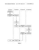 Image Based Servicing Of A Virtual Machine diagram and image