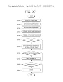 USER TERMINAL DEVICE AND SERVICE PROVIDING METHOD THEREOF diagram and image