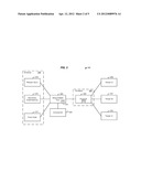 Integrating Software Components diagram and image