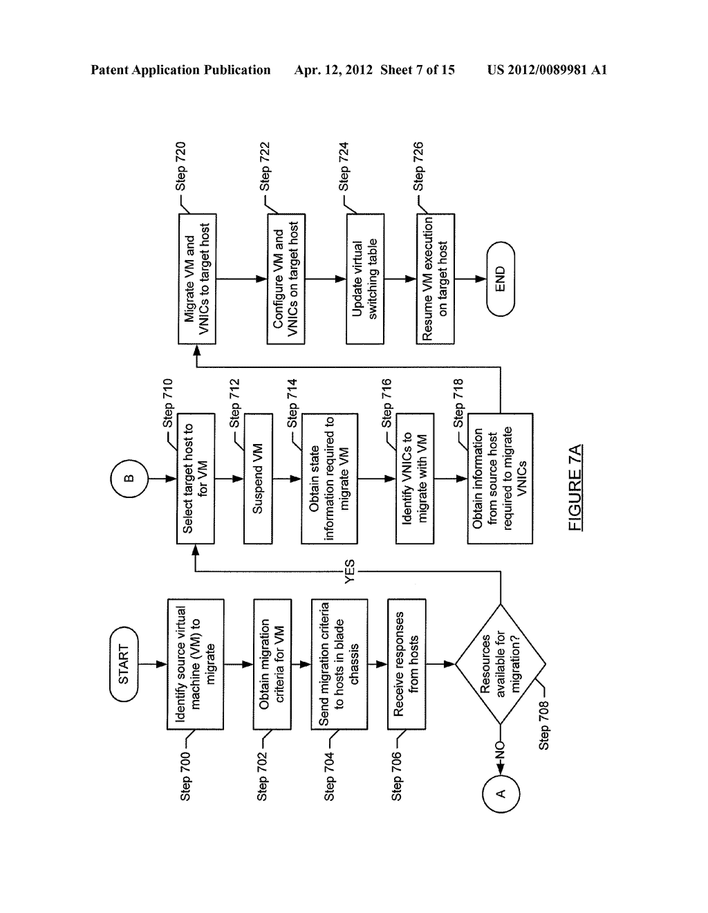 METHOD AND SYSTEM FOR POWER MANAGEMENT IN A VIRTUAL MACHINE ENVIRONMENT     WITHOUT DISRUPTING NETWORK CONNECTIVITY - diagram, schematic, and image 08