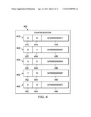 Performance Monitor Design for Instruction Profiling Using Shared Counters diagram and image