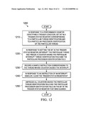 Performance Monitor Design for Instruction Profiling Using Shared Counters diagram and image