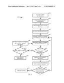 METHODS, APPARATUS, AND SYSTEMS TO ACCESS RUNTIME VALUES OF OBJECT     INSTANCES diagram and image