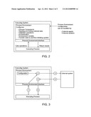 SYSTEMS AND METHODS FOR EXECUTING AND IMPLEMENTING COMPUTER PROCESSES IN     PROCESS ENVIRONMENTS diagram and image