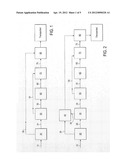 Method and System for Processing Viscous Liquid Crude Hydrocarbons diagram and image