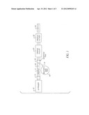 System, method and apparatus for producing weatherstrip containing     profiles of different shape and weatherstrips for use therewith diagram and image