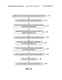 METHOD FOR JOINING SANDWICH TRUSS CORE PANELS AND COMPOSITE STRUCTURES     PRODUCED THEREFROM diagram and image