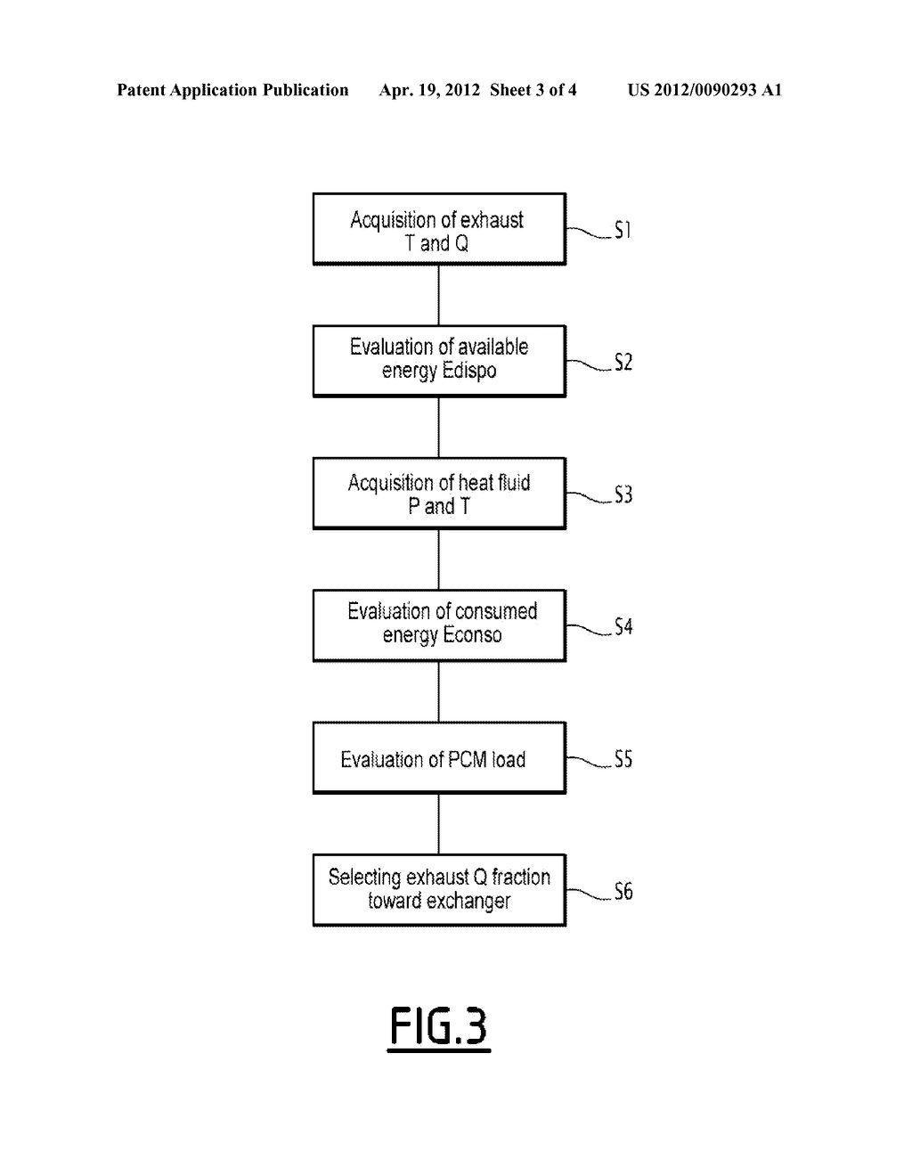 EXHAUST LINE FOR A MOTOR VEHICLE WITH A CLOSED RECOVERY CYCLE FOR EXHAUST     GAS HEAT ENERGY, AND ASSOCIATED  CONTROL METHOD - diagram, schematic, and image 04