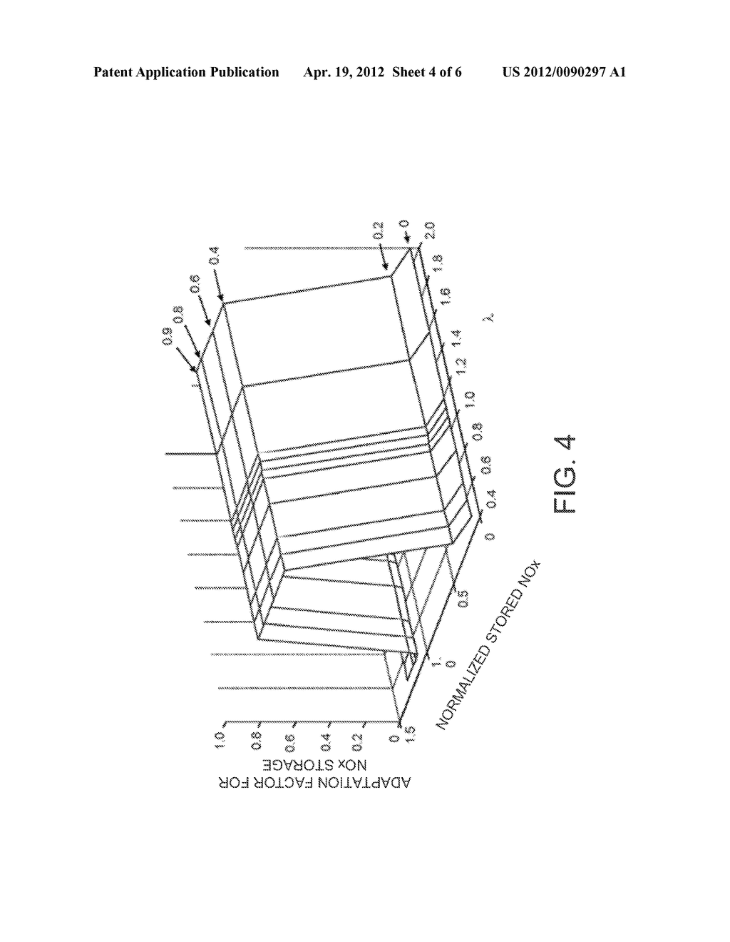 METHOD FOR ADAPTING A LEAN NOX TRAP IN AN EXHAUST SYSTEM OF A MOTOR     VEHICLE - diagram, schematic, and image 05