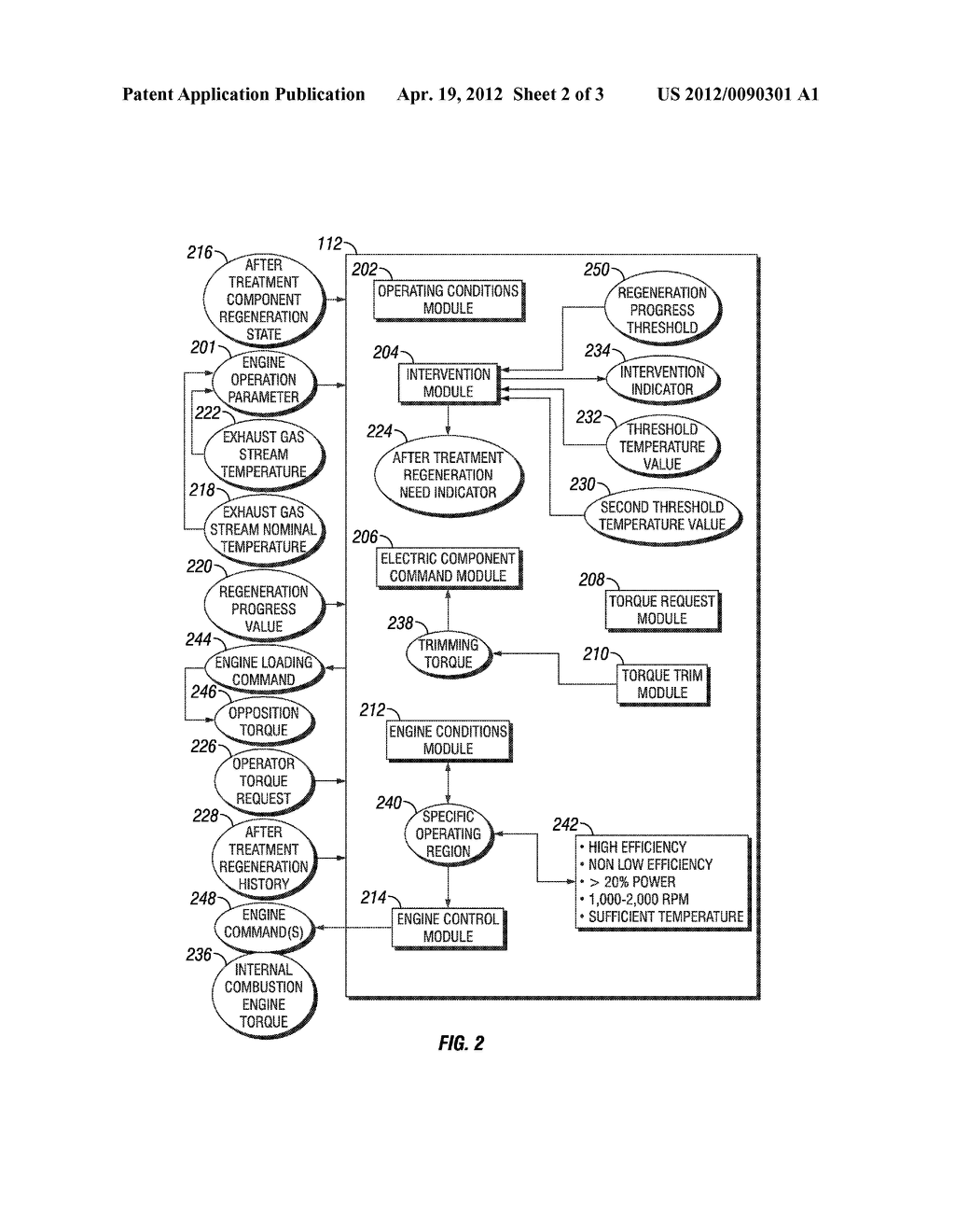 SYSTEM, METHOD, AND APPARATUS FOR ENHANCING AFTERTREATMENT REGENERATION IN     A HYBRID POWER SYSTEM - diagram, schematic, and image 03