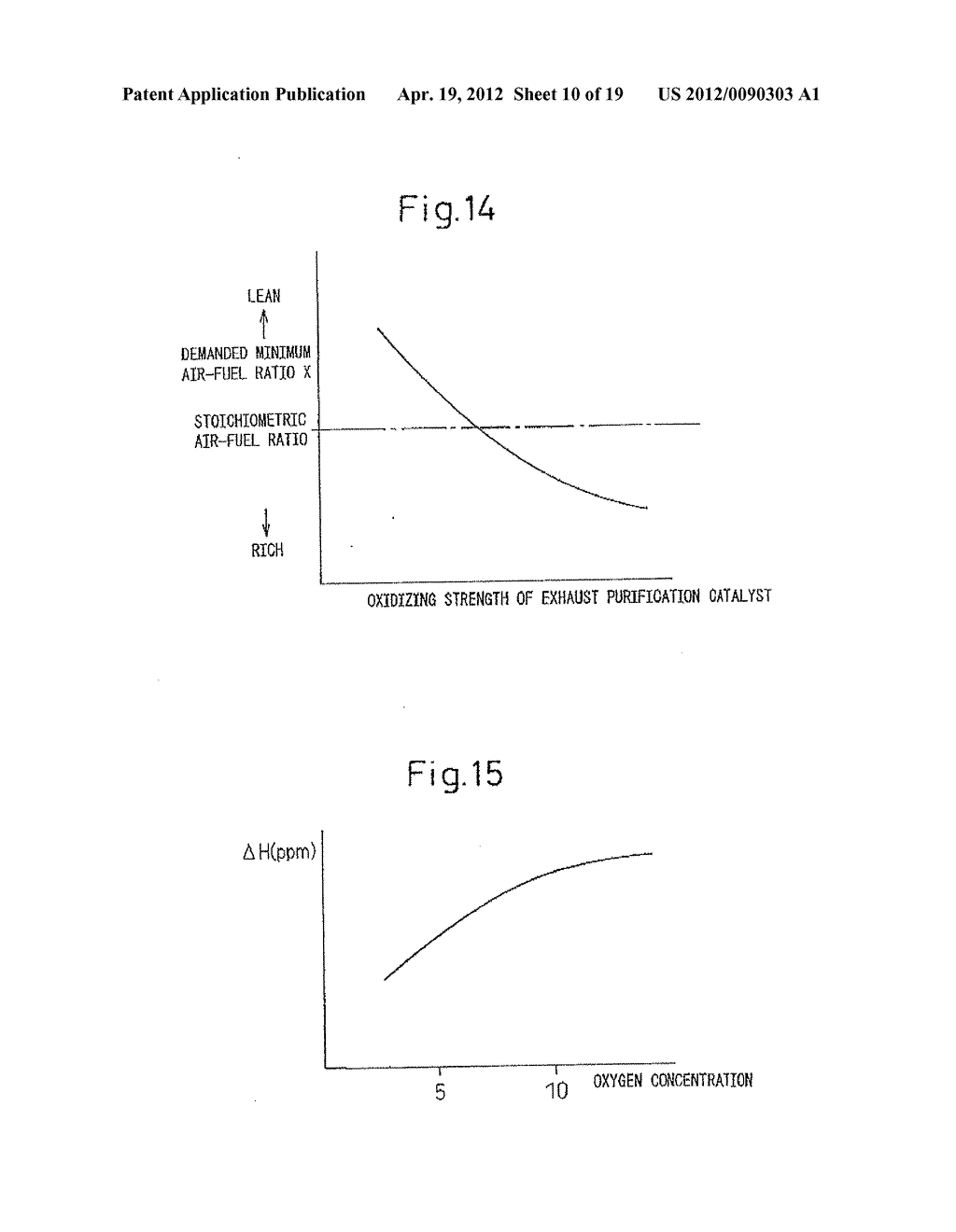 EXHAUST PURIFICATION SYSTEM OF INTERNAL COMBUSTION ENGINE - diagram, schematic, and image 11