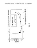 EXHAUST GEOMETRY FOR PARTICLE GROUPING diagram and image