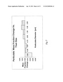 EXHAUST GEOMETRY FOR PARTICLE GROUPING diagram and image