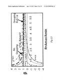 EXHAUST GEOMETRY FOR PARTICLE GROUPING diagram and image