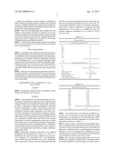 METHOD FOR PRODUCING FLUOROPHOSPHATE GLASS, GLASS MATERIAL FOR PRESS     MOLDING AND OPTICAL ELEMENT diagram and image