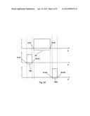 SENSOR UTILIZING BAND PASS FILTERS diagram and image