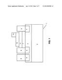 GAS SENSOR diagram and image