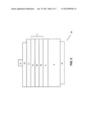 GAS SENSOR diagram and image