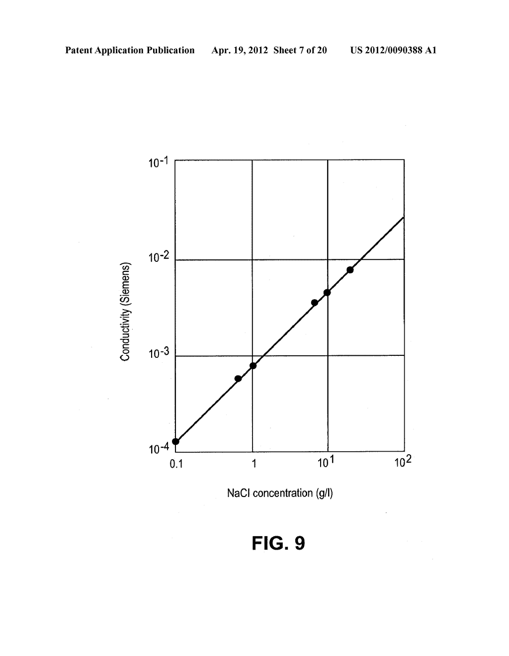 SYSTEMS AND METHODS FOR COLLECTING TEAR FILM AND MEASURING TEAR FILM     OSMOLARITY - diagram, schematic, and image 08