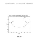 SYSTEMS AND METHODS FOR COLLECTING TEAR FILM AND MEASURING TEAR FILM     OSMOLARITY diagram and image