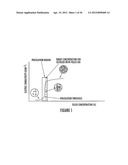 SENSOR-ENABLED GEOSYNTHETIC MATERIAL AND METHOD OF MAKING AND USING THE     SAME diagram and image