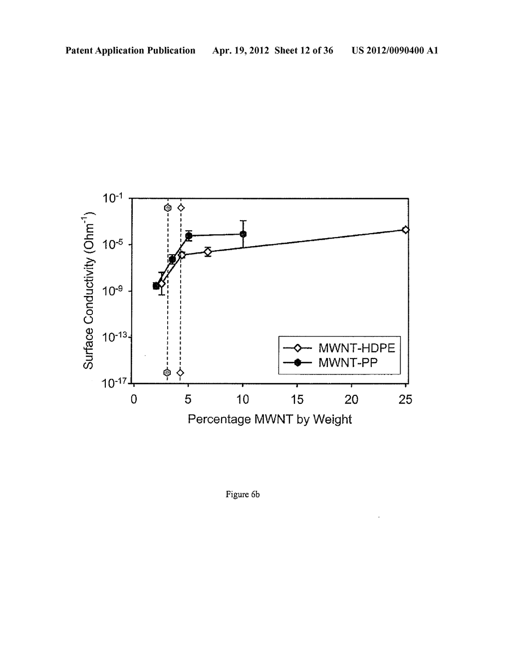 SENSOR-ENABLED GEOSYNTHETIC MATERIAL AND METHOD OF MAKING AND USING THE     SAME - diagram, schematic, and image 13