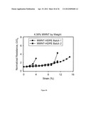 SENSOR-ENABLED GEOSYNTHETIC MATERIAL AND METHOD OF MAKING AND USING THE     SAME diagram and image