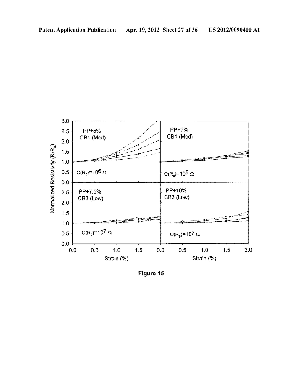 SENSOR-ENABLED GEOSYNTHETIC MATERIAL AND METHOD OF MAKING AND USING THE     SAME - diagram, schematic, and image 28