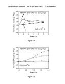 SENSOR-ENABLED GEOSYNTHETIC MATERIAL AND METHOD OF MAKING AND USING THE     SAME diagram and image