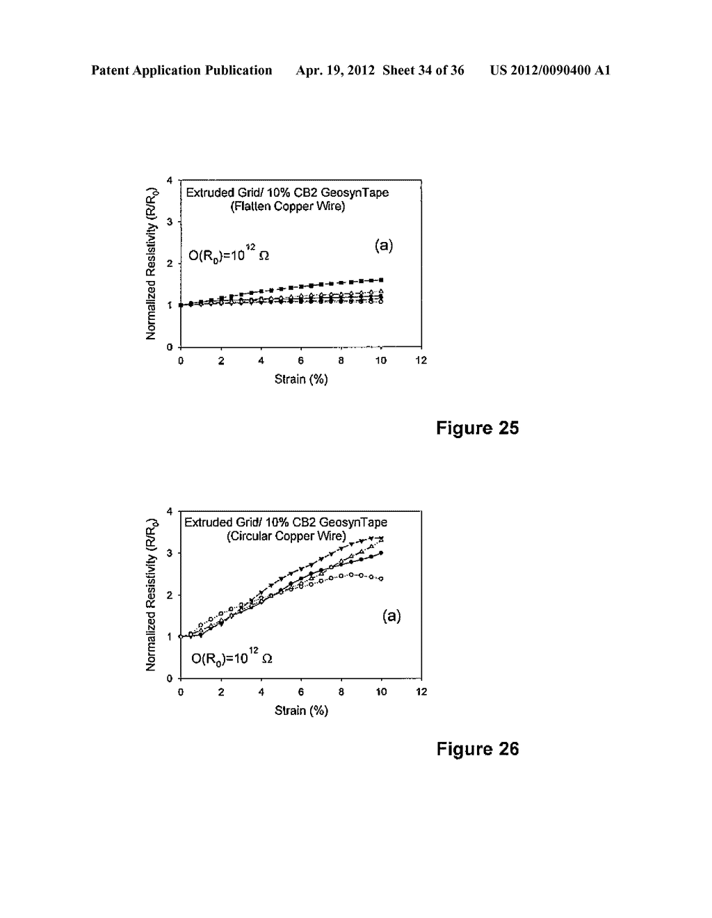 SENSOR-ENABLED GEOSYNTHETIC MATERIAL AND METHOD OF MAKING AND USING THE     SAME - diagram, schematic, and image 35