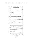 SENSOR-ENABLED GEOSYNTHETIC MATERIAL AND METHOD OF MAKING AND USING THE     SAME diagram and image