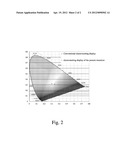 DIS-AZO COMPOUND AND OIL INK AND ELECTROWETTING DISPLAYS COMPRISING THE     SAME diagram and image