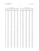 METHOD FOR PRODUCING WET GYPSUM ACCELERATOR diagram and image