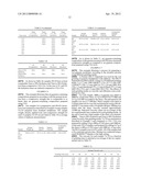 METHOD FOR PRODUCING WET GYPSUM ACCELERATOR diagram and image