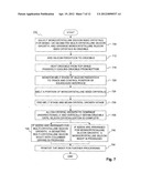 METHODS AND APPARATUS FOR MANUFACTURING MONOCRYSTALLINE CAST SILICON AND     MONOCRYSTALLINE CAST SILICON BODIES FOR PHOTOVOLTAICS diagram and image